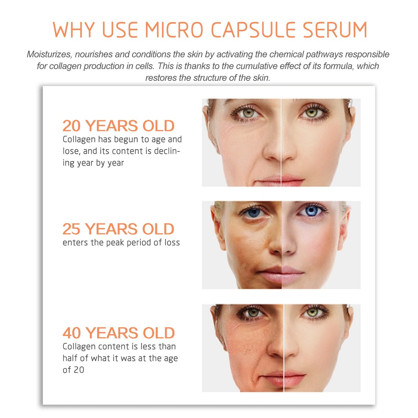 Micro Capsule Serum