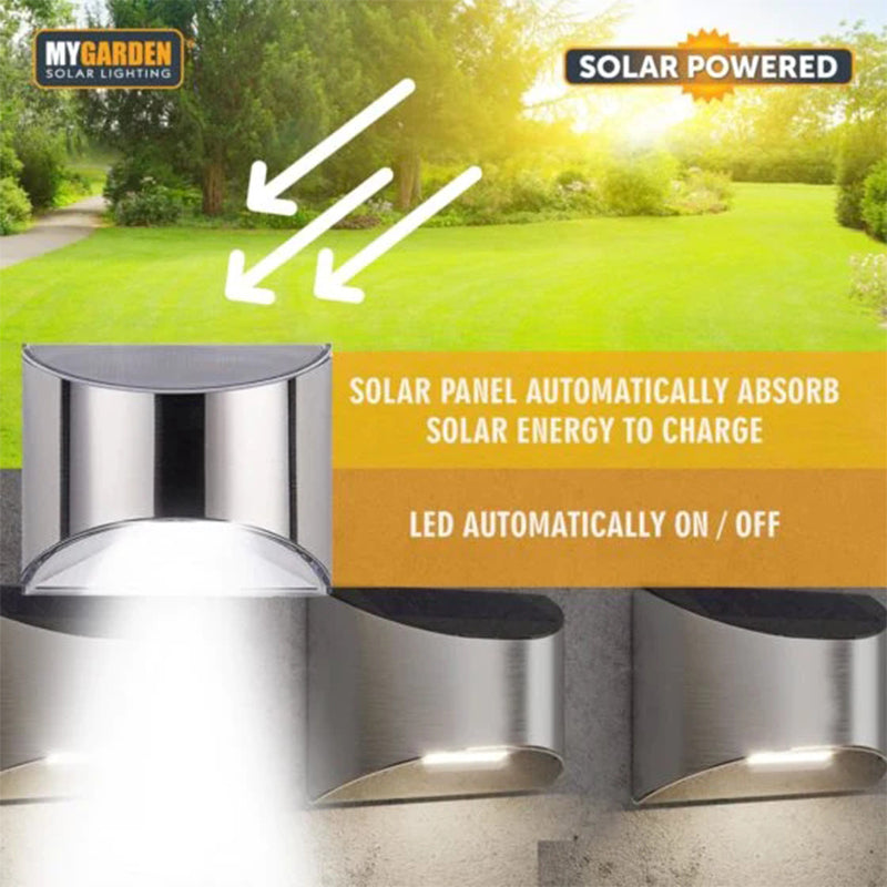 Solar Outdoor LED Lights 2 Pack